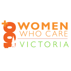 100 Women Who Care Victoria logo
